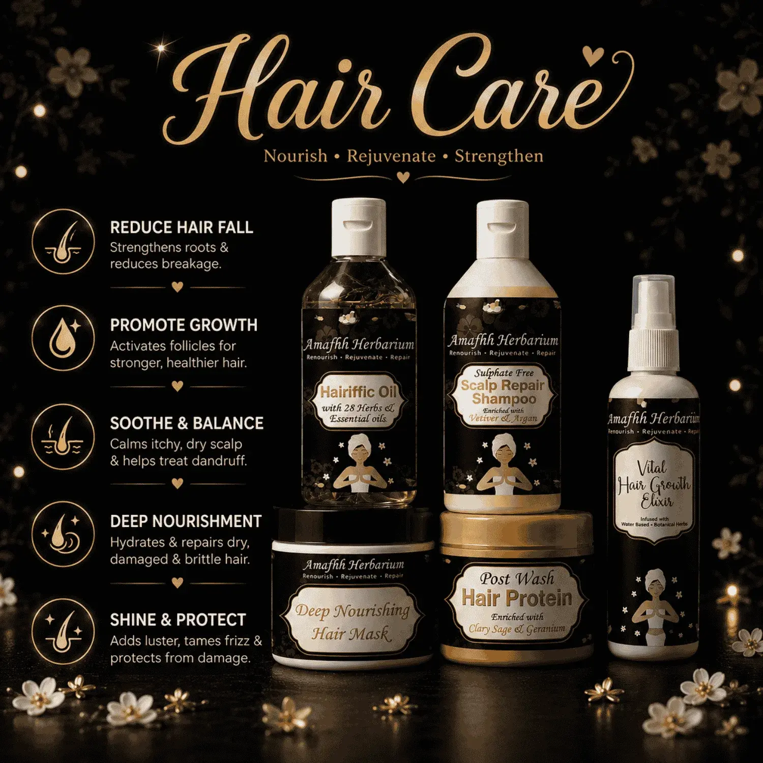 Hair Care Regimen
