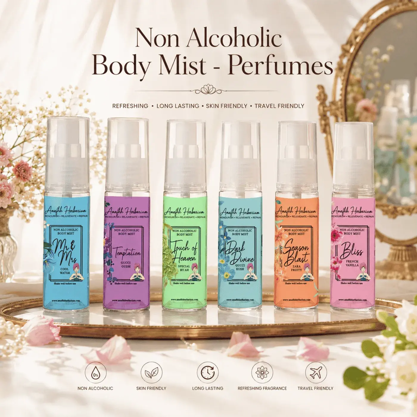 Non-Alcoholic Body Mist