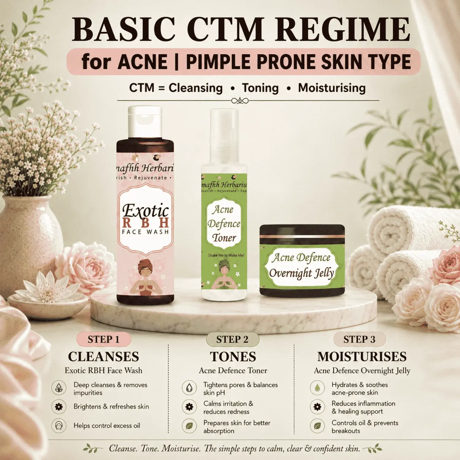 Basic CTM Regime for Acne & Pimple Prone
